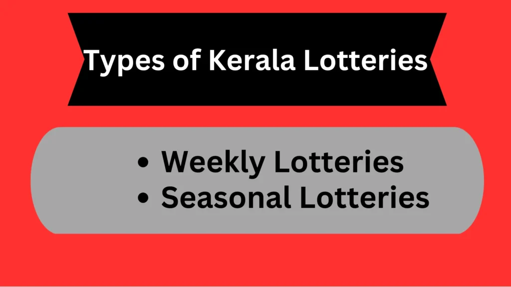 How to Buy Kerala Lottery Tickets Online 